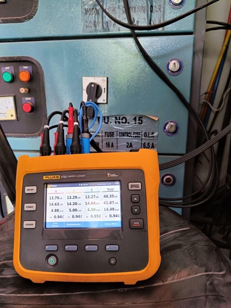 Energy Auditor | Elion Technologies