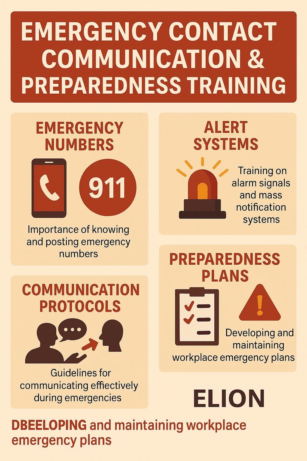 Infographic on emergency contact communication and preparedness training, featuring emergency numbers, alert systems, communication protocols, and industrial safety plans. Includes welding safety icons and short descriptions for each section.