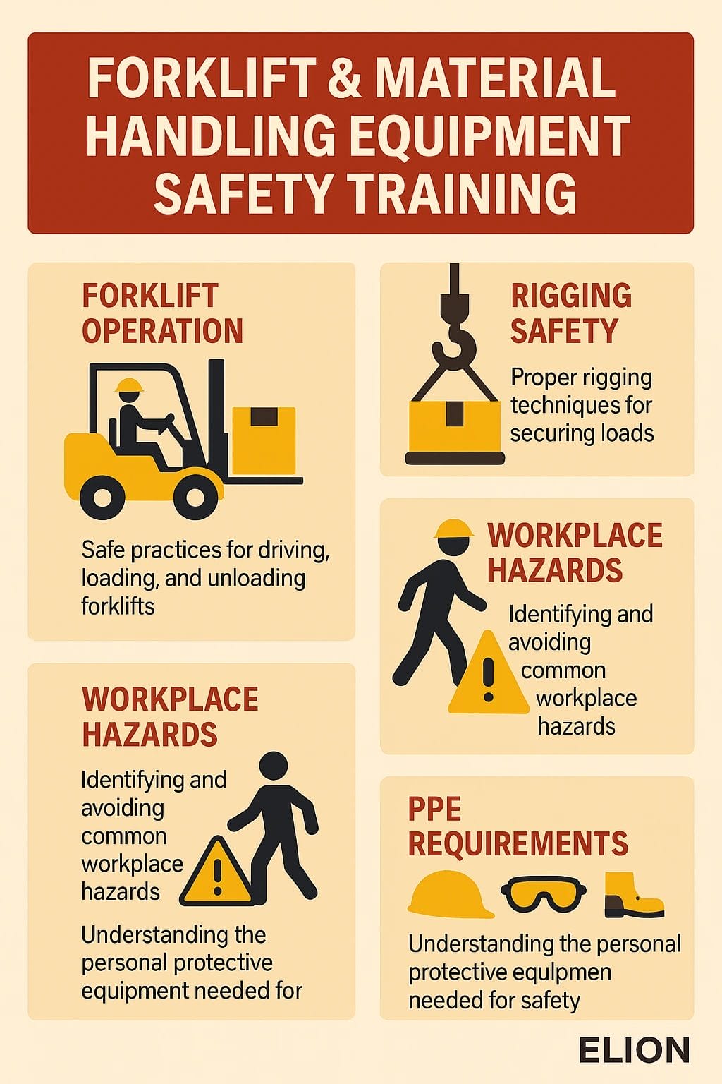 Infographic titled Forklift & Material Handling Equipment Safety Training highlights Forklift Safety, rigging safety, workplace hazards, and PPE requirements with clear icons and tips. ELION Technologies logo at the bottom right emphasizes industrial safety.