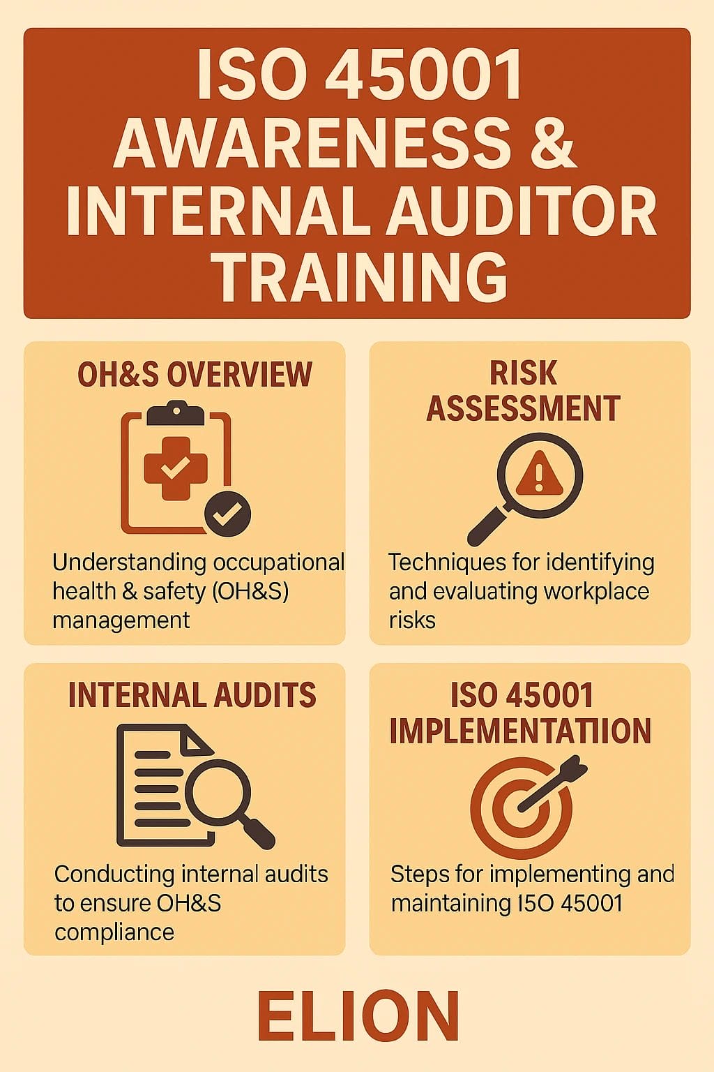 Infographic titled ISO 45001 Awareness & Internal Auditor Training covers OH&S overview, risk assessment, internal auditor training, and ISO 45001 implementation. ELION in bold highlights expertise in safety management system solutions.