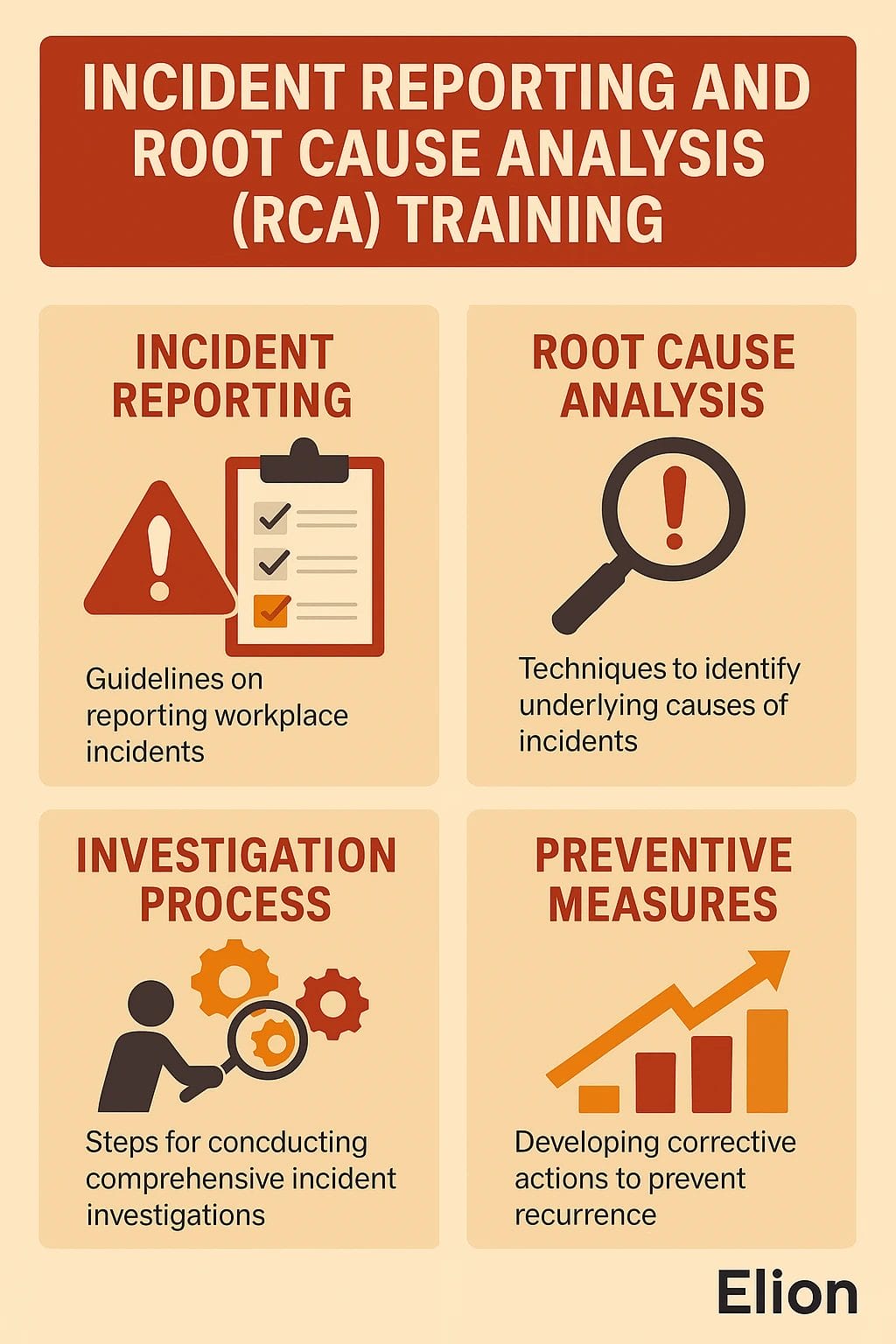 Infographic titled Incident Reporting and Root Cause Analysis (RCA) Training, highlighting sections on incident reporting training, root cause analysis, workplace incident investigation, and preventive measures—each with icons and concise descriptions.