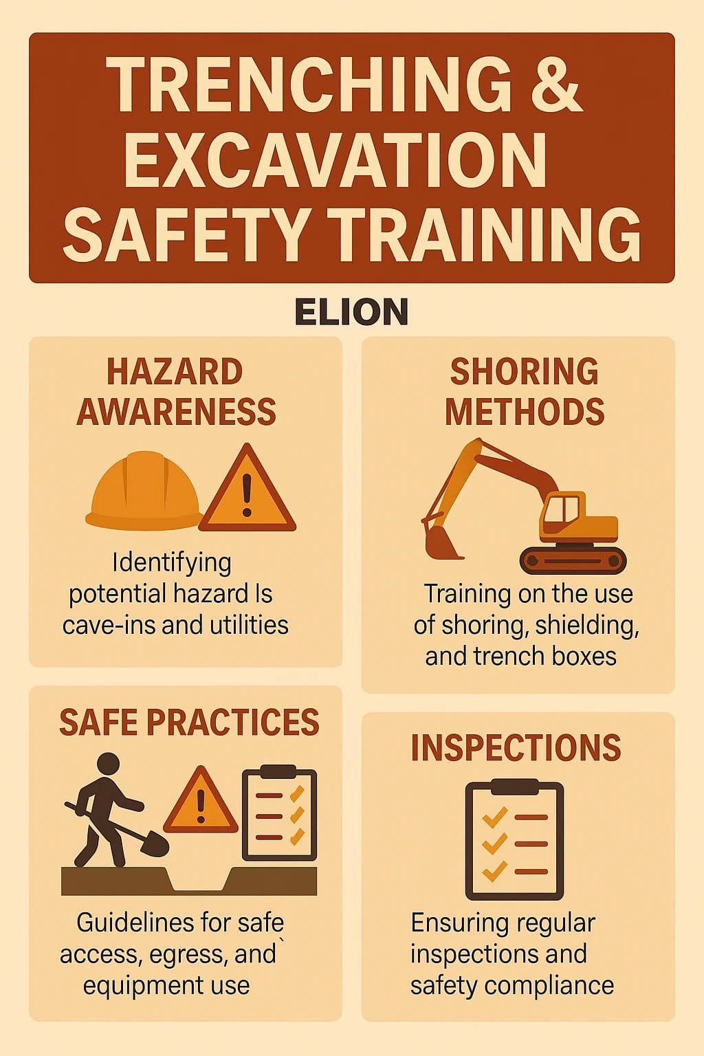 Infographic titled Trenching & Excavation Safety Training covers excavation safety with sections on hazard awareness, shoring methods, cave-in prevention, trench safety practices, and inspections—each with an icon and brief description.