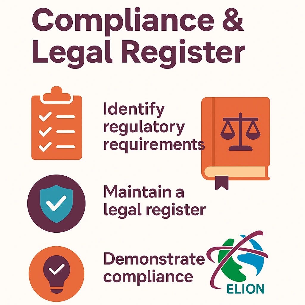 Compliance & Legal Register with icons and text: Identify regulatory requirements, maintain a legal register or statutory compliance register, demonstrate compliance.